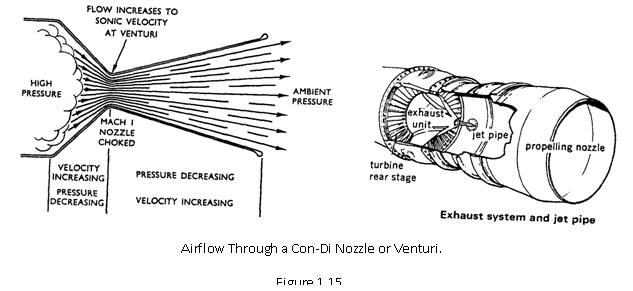 1834_sonic airflow1.png